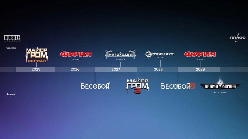 «Майор Гром» теперь киновселенная: план до 2029 года включает 8 экранизаций с глобальным кроссовером