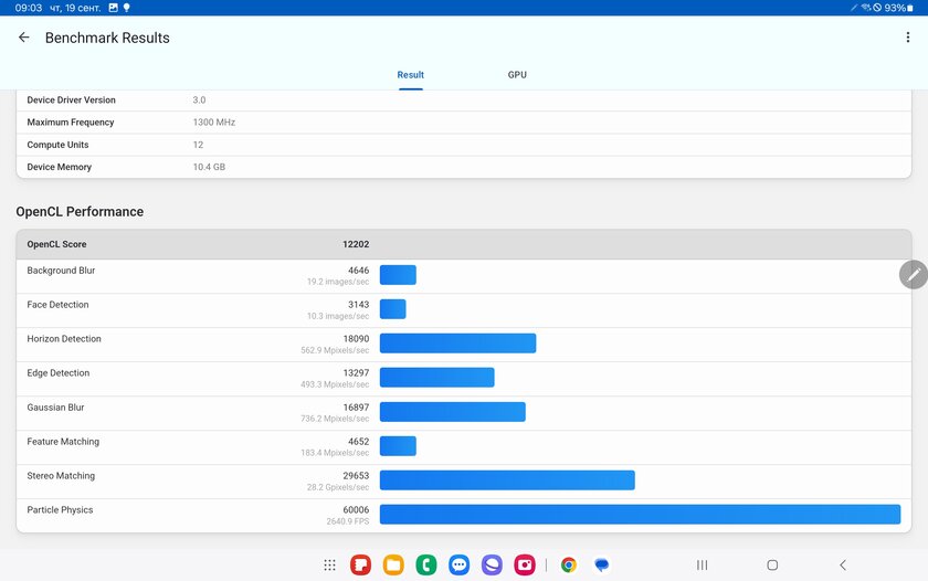 Главный конкурент iPad на ближайшие пару лет? Обзор Samsung Galaxy Tab S10+