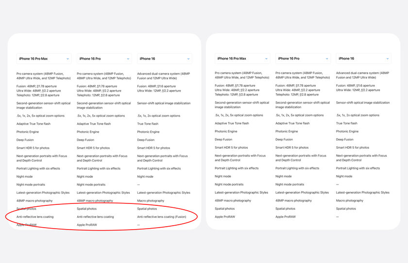 Apple убрала с сайта упоминание об одном из важнейших нововведений камеры iPhone 16. Очень странно