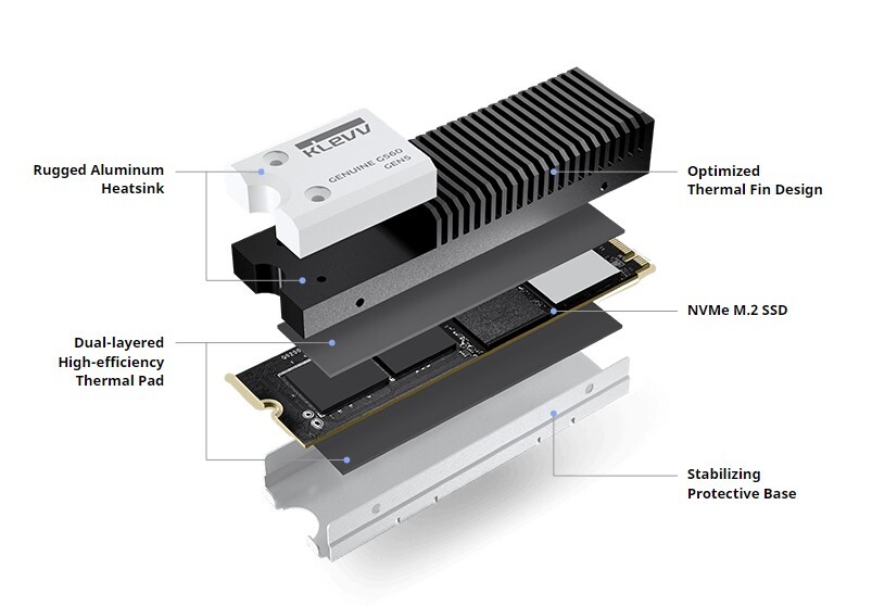 Klevv представила SSD Genuine G560 PCIe 5.0