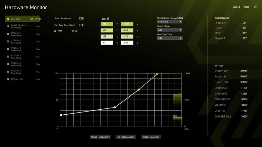 MSI показала BIOS X: переработанный интерфейс BIOS для топовых материнских плат