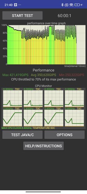 Xiaomi вернулась — реальный топовый смартфон за свои деньги. Обзор Xiaomi 14T Pro