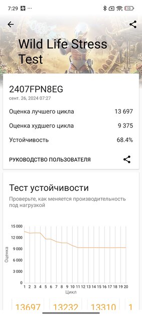 Xiaomi вернулась — реальный топовый смартфон за свои деньги. Обзор Xiaomi 14T Pro