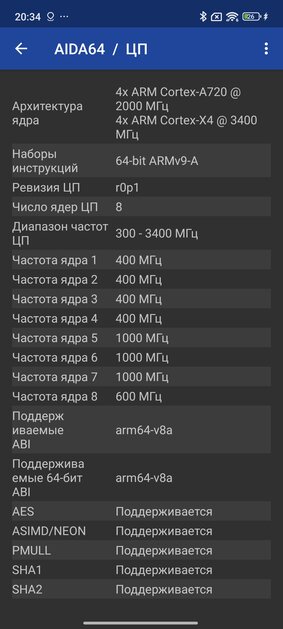 Xiaomi вернулась — реальный топовый смартфон за свои деньги. Обзор Xiaomi 14T Pro