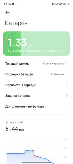 Xiaomi вернулась — реальный топовый смартфон за свои деньги. Обзор Xiaomi 14T Pro