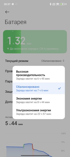 Xiaomi вернулась — реальный топовый смартфон за свои деньги. Обзор Xiaomi 14T Pro