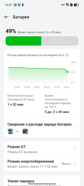 Когда платишь за средняк, а получаешь топ. Обзор realme 13+ 5G — Автономность и зарядка. 5