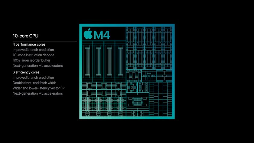 Apple представила процессоры M4 Pro и M4 Max: в 2,5 раза быстрее любого ИИ-чипа в обычном ПК