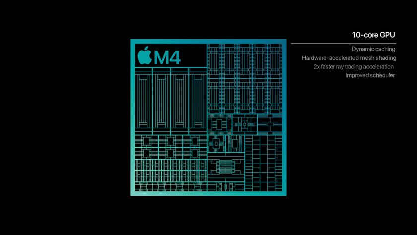 Apple представила процессоры M4 Pro и M4 Max: в 2,5 раза быстрее любого ИИ-чипа в обычном ПК