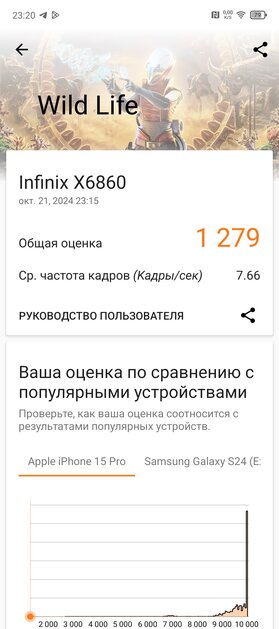 Обзор Infinix ZERO 40: когда нужен хороший, но недорогой смартфон