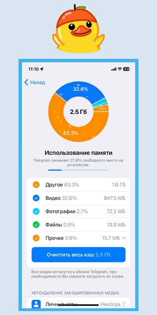 20 скрытых, но полезных функций Telegram. Например, экономия аккумулятора и маскировка