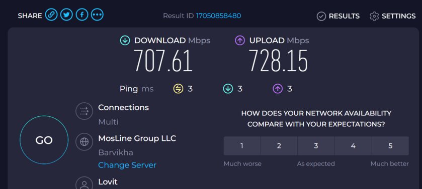 Этот роутер с Wi-Fi 7 не придётся обновлять 10 лет — купил и забыл. Обзор HUAWEI WiFi BE3 — Тестирование. 1