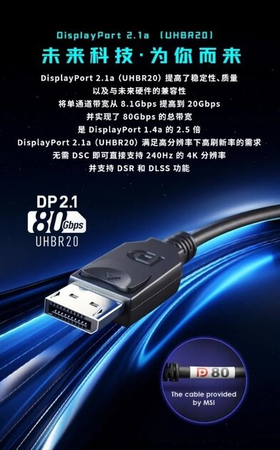 Даёшь максимум! Представлен монитор MSI MPG 322URX с поддержкой DisplayPort 2.1a UHBR20