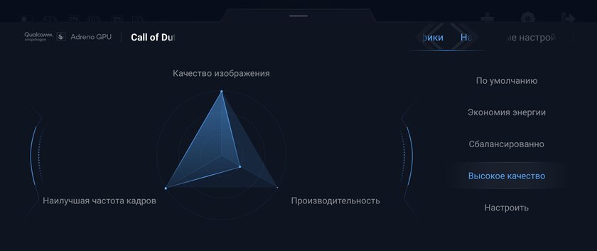 Складной смартфон Xiaomi — плюсы и минусы в реальном использовании. Обзор MIX Flip — Софт и железо. 48