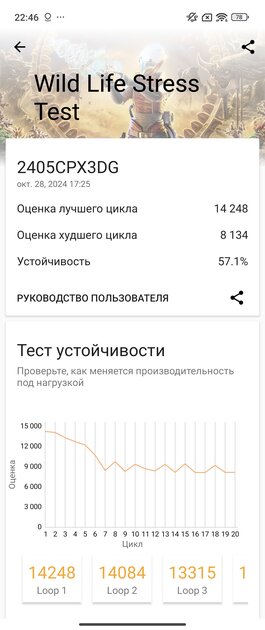 Складной смартфон Xiaomi — плюсы и минусы в реальном использовании. Обзор MIX Flip — Софт и железо. 53