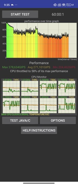 Складной смартфон Xiaomi — плюсы и минусы в реальном использовании. Обзор MIX Flip — Софт и железо. 54