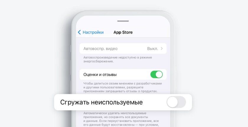 Как установить «Сбербанк Онлайн» на iPhone самому без похода в банк: вышла официальная программа — Что нужно для установки Сбербанка на iPhone из дома. 1