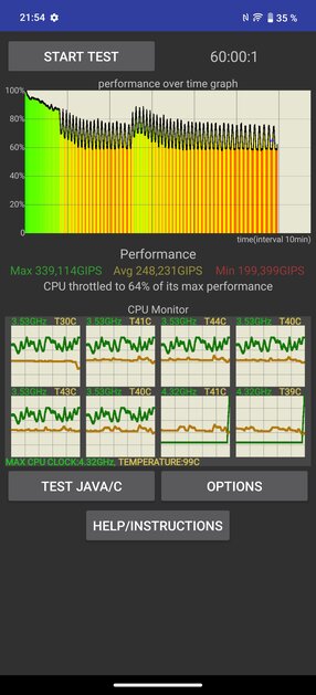 Это какой-то невозможный смартфон: 144 Гц, SD 8 Elite, 1440p — а он не разряжается! Обзор iQOO 13