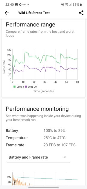 Что натворила Samsung в 2024 году: ИИ, копирование Apple, ИИ, неудачный Exynos, ИИ, смарт-кольцо, ИИ