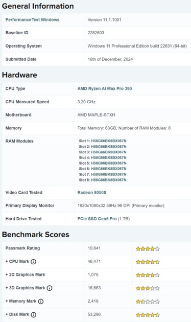 СМИ: новая встроенная графика AMD мощнее дискретной RX 7600