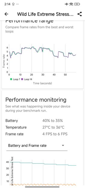 Обзор глобального POCO X7 от Xiaomi: наконец поняли, что нужно улучшить в дешёвом смартфоне — Процессор. 8