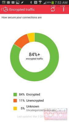 Лучшие приложения недели для Android от 10 марта