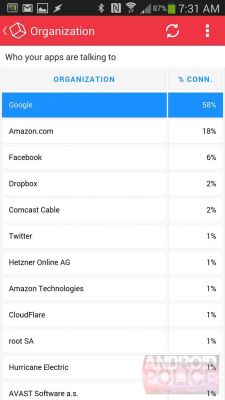 Лучшие приложения недели для Android от 10 марта