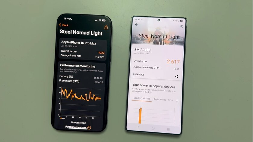 Samsung Galaxy S25 Ultra обошёл iPhone 16 Pro Max в тесте 3DMark: разрыв впечатляет