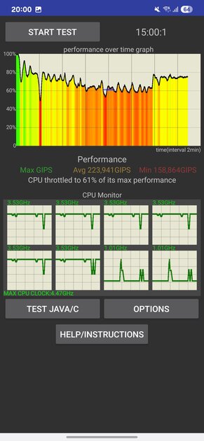 Узнаваемый дизайн, море Galaxy AI и топовый дисплей: обзор Samsung Galaxy S25+ — Производительность и тесты. 9