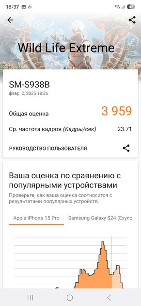 Ультрасовременная модель мира смартфонов. Обзор Samsung Galaxy S25 Ultra — Производительность. 12