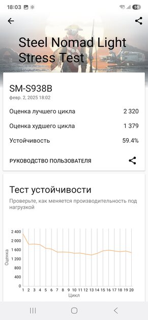 Ультрасовременная модель мира смартфонов. Обзор Samsung Galaxy S25 Ultra — Производительность. 17