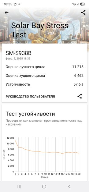 Ультрасовременная модель мира смартфонов. Обзор Samsung Galaxy S25 Ultra — Производительность. 18