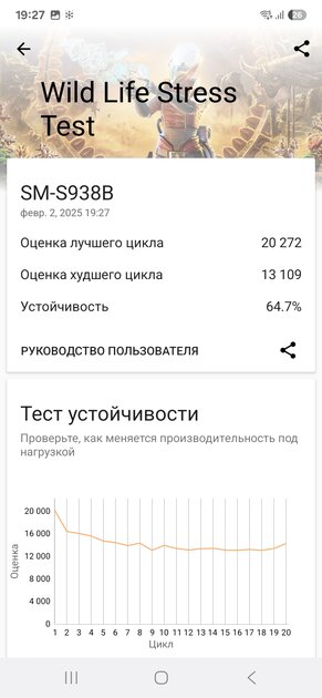 Ультрасовременная модель мира смартфонов. Обзор Samsung Galaxy S25 Ultra — Производительность. 20