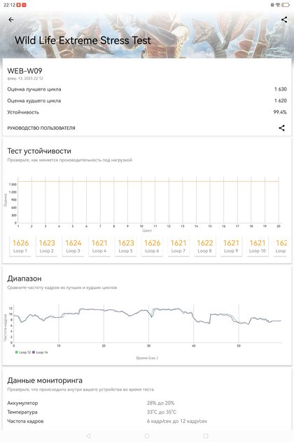 Обзор планшета HUAWEI MatePad 13,2” с «бумажным» экраном: отличный во всех сценариях — Производительность. 4