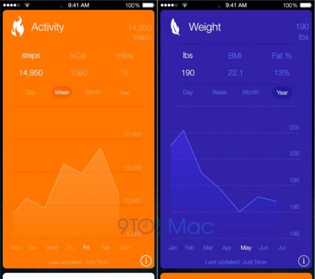 Скриншоты приложения Apple Healthbook