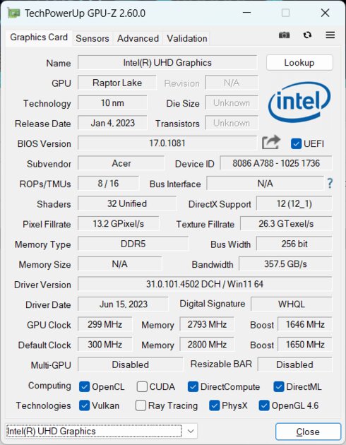 RTX 4090 и 64 ГБ ОЗУ: обзор ноутбука Acer Predator Helios 18, который мощнее большинства десктопов — Производительность и тесты. 7