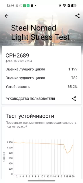 Дизайн — революция или приближение к идеям конкурентов? Обзор OPPO Reno 13 5G — Производительность. 28