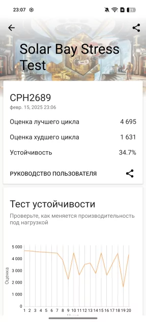 Дизайн — революция или приближение к идеям конкурентов? Обзор OPPO Reno 13 5G — Производительность. 29