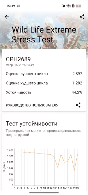 Дизайн — революция или приближение к идеям конкурентов? Обзор OPPO Reno 13 5G — Производительность. 30