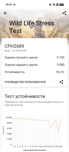 Дизайн — революция или приближение к идеям конкурентов? Обзор OPPO Reno 13 5G — Производительность. 31