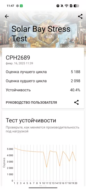 Дизайн — революция или приближение к идеям конкурентов? Обзор OPPO Reno 13 5G — Производительность. 34