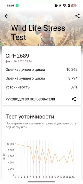 Дизайн — революция или приближение к идеям конкурентов? Обзор OPPO Reno 13 5G — Производительность. 35