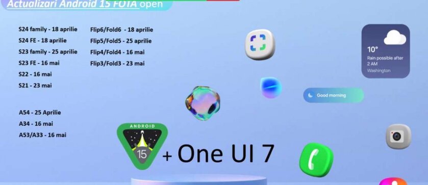 Эти смартфоны Samsung Galaxy первыми получат One UI 7 с Android 15