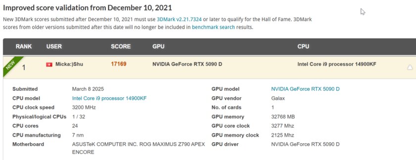 GALAX RTX 5090D HOF XOC с двумя разъёмами 12V-2×6 бьёт рекорд в 3DMark Speed Way