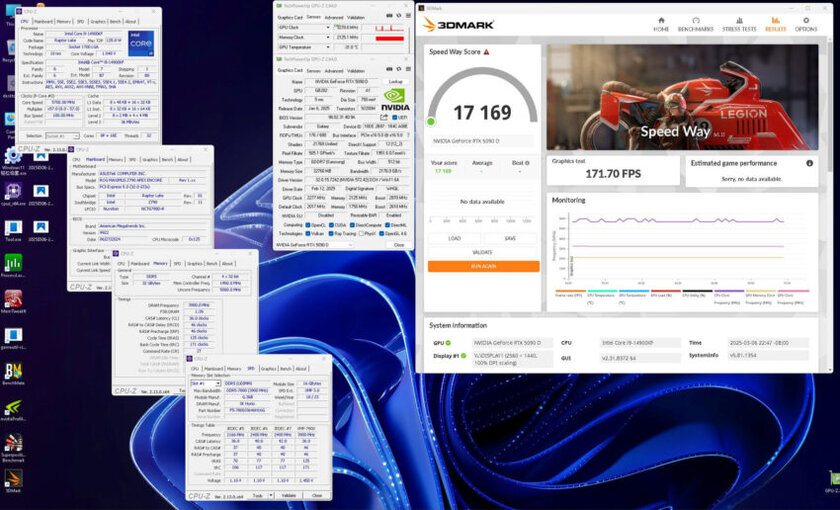 GALAX RTX 5090D HOF XOC с двумя разъёмами 12V-2×6 бьёт рекорд в 3DMark Speed Way