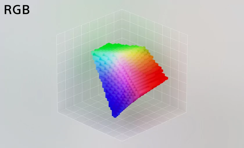 Sony представила технологию отображения, позволяющую RGB-цветам LED-подсветки работать раздельно