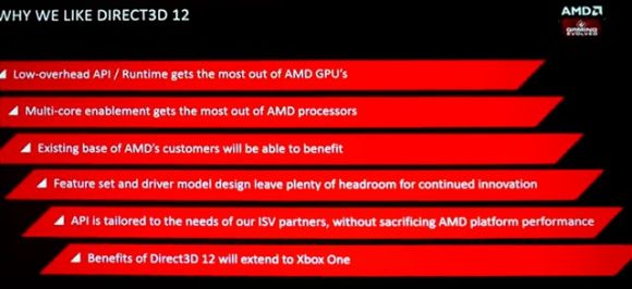 DirectX 12 вышел на все платформы Microsoft а также на совместимые GPU