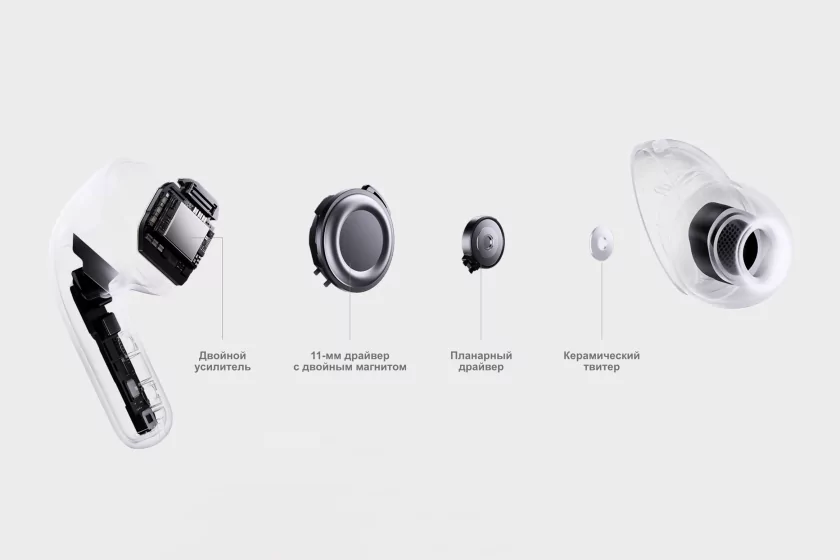 Наконец — хорошие наушники без переплаты? Обзор Xiaomi Buds 5 Pro — Особенности. 1