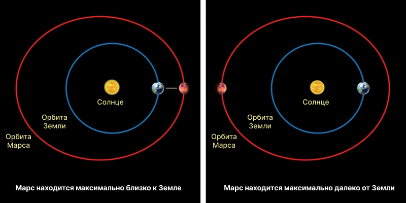 В космосе летают металлы на триллионы: вот как человечество хочет добыть их