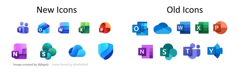 Эти иконки для Microsoft Office сделаны с помощью DALLE-3: доступны для загрузки